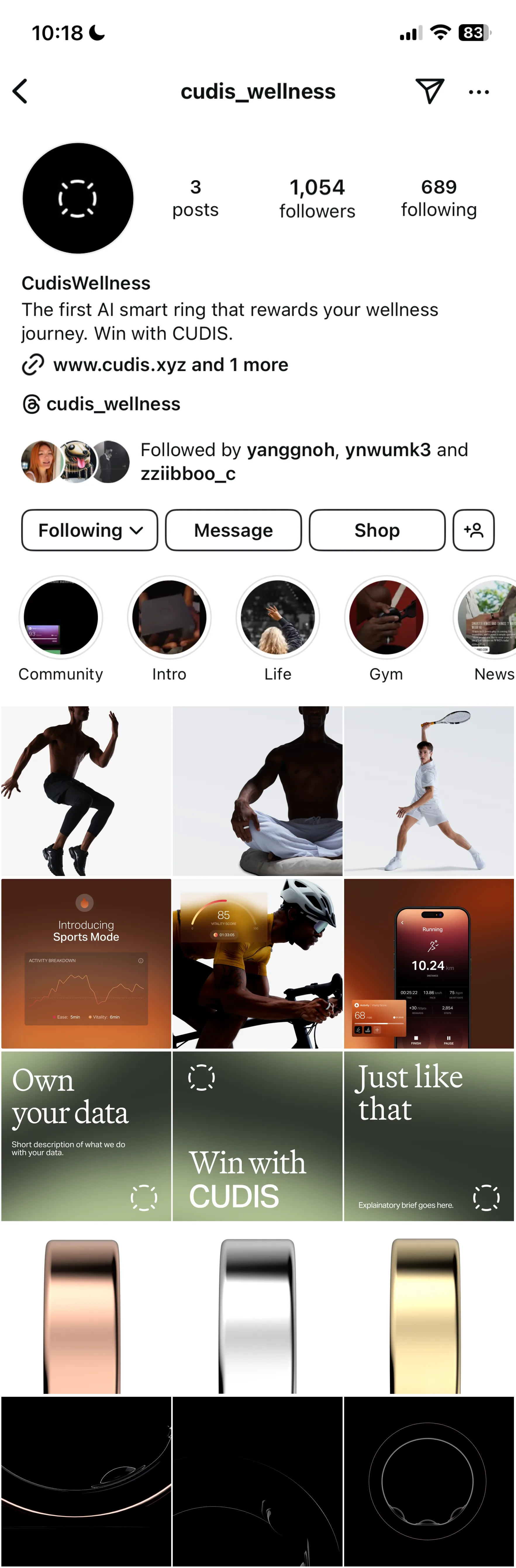CUDIS — 10.1