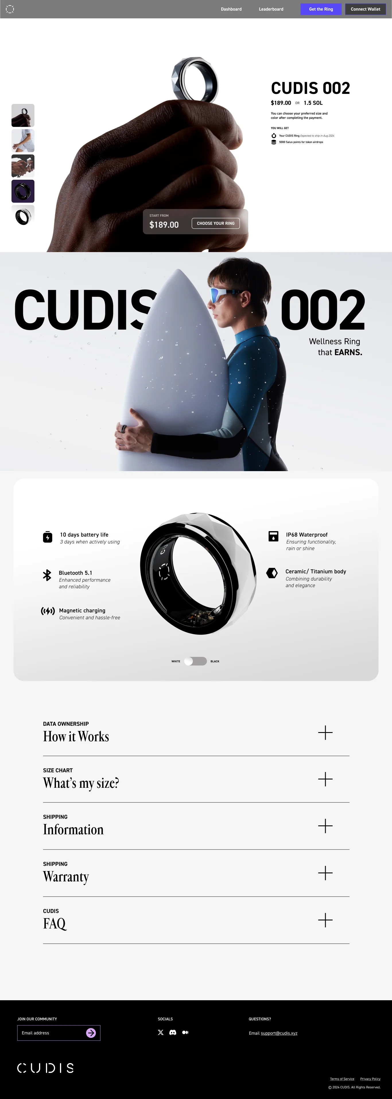 CUDIS — 13.2
