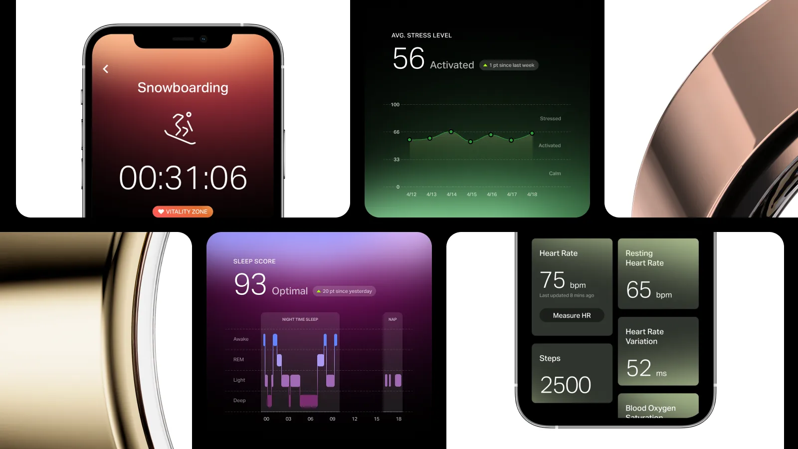 CUDIS — 6.1