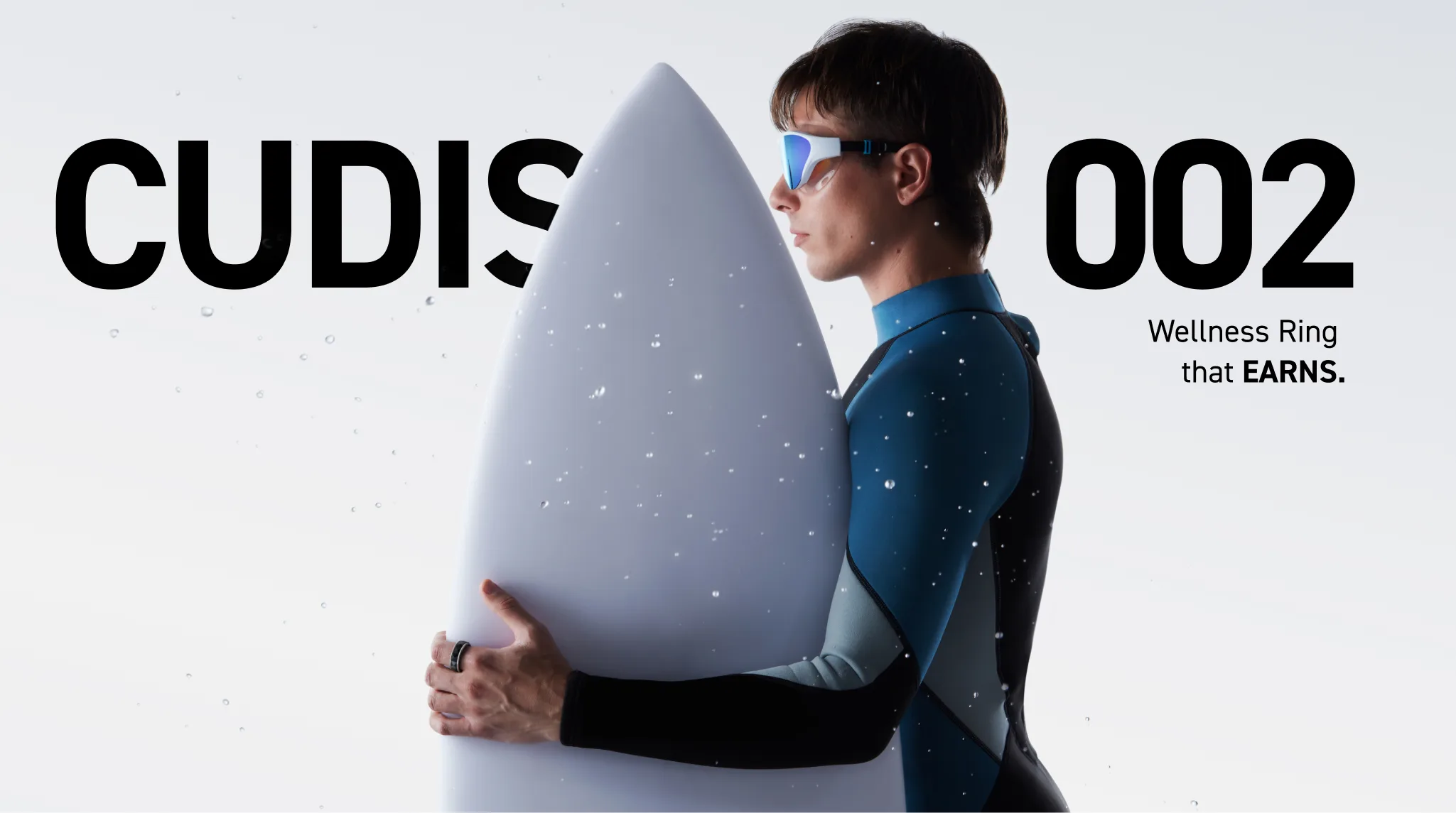 CUDIS — 7.1
